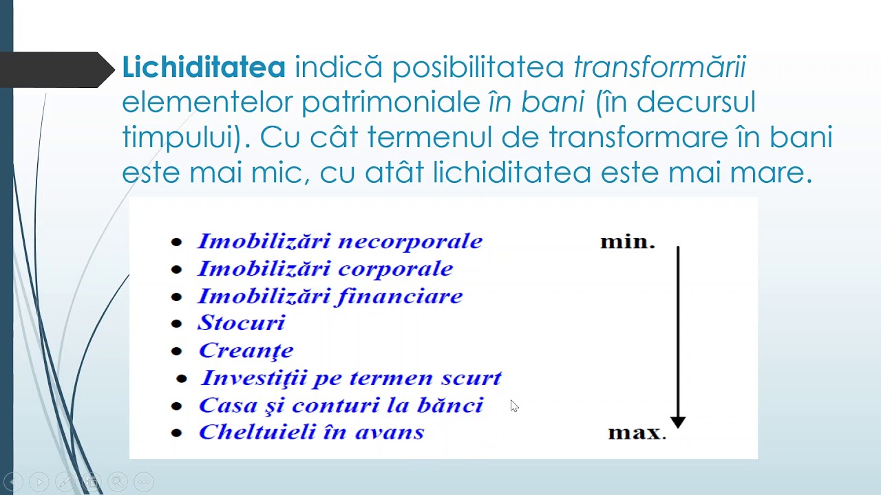 BILANȚUL CONTABIL