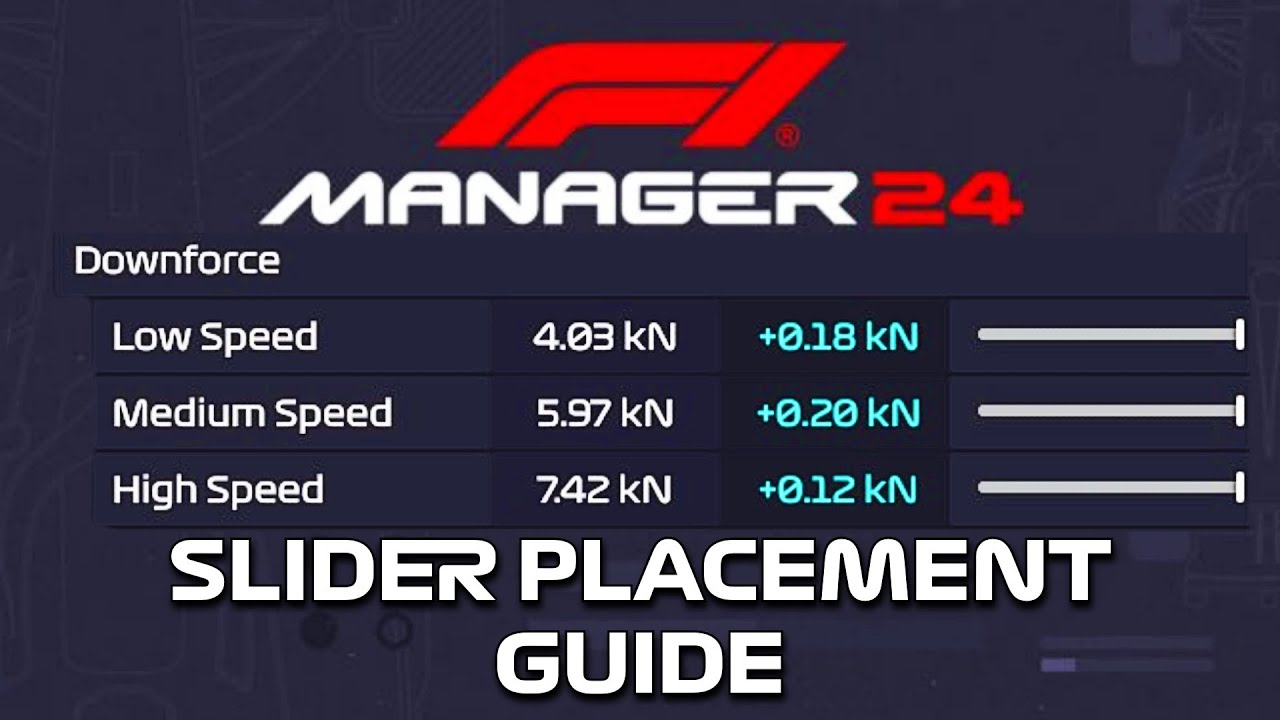 Slider Placements Guide for Design - F1 Manager 24