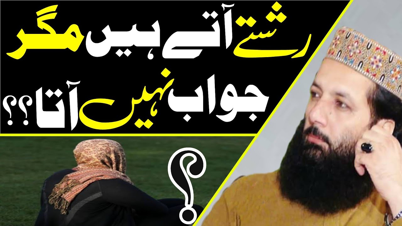Professor Abdul Razzaq Sajid Sahib latest 2021 by Alrahman digital TV