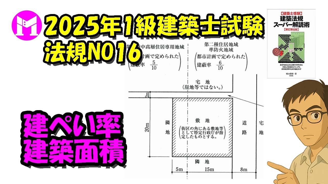 2025年1級建築士試験　法規NO16　建ぺい率、建築面積