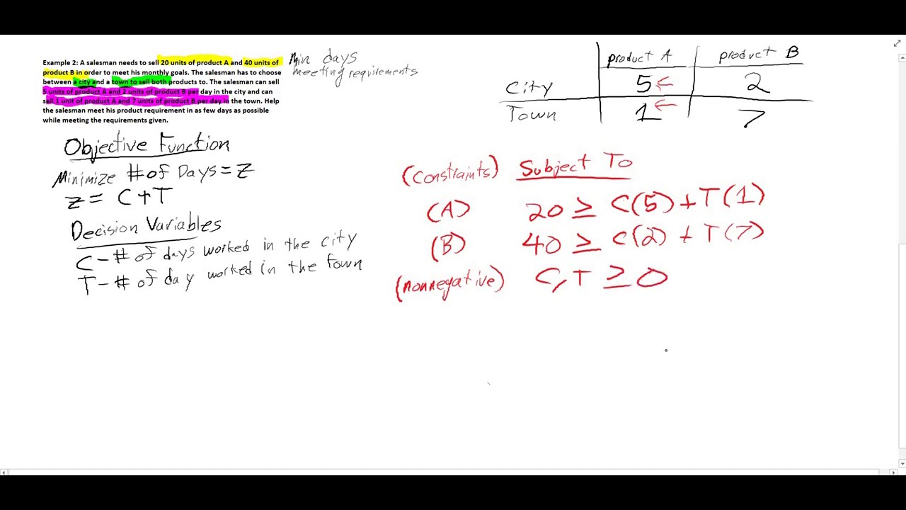 Linear Programming: Diet Optimization Example 2