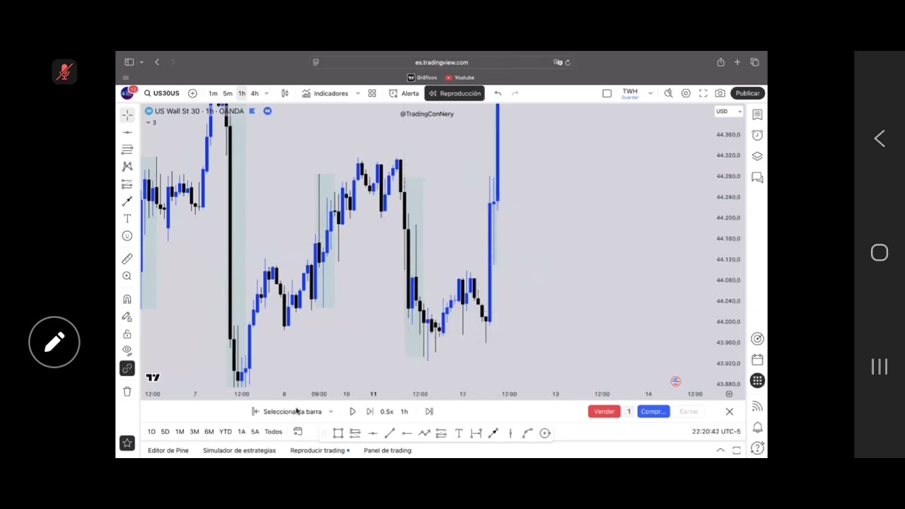 Curso de Nery león, trading web hause ACTUALIZACIÓN 2025-2026, 45 DOLARES todo incluido, backtesting