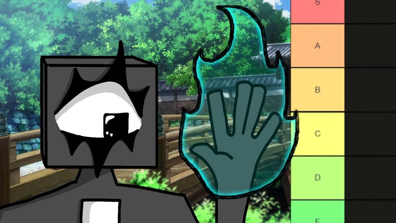 Ranking the best fan made cursed techniques from the jjk community