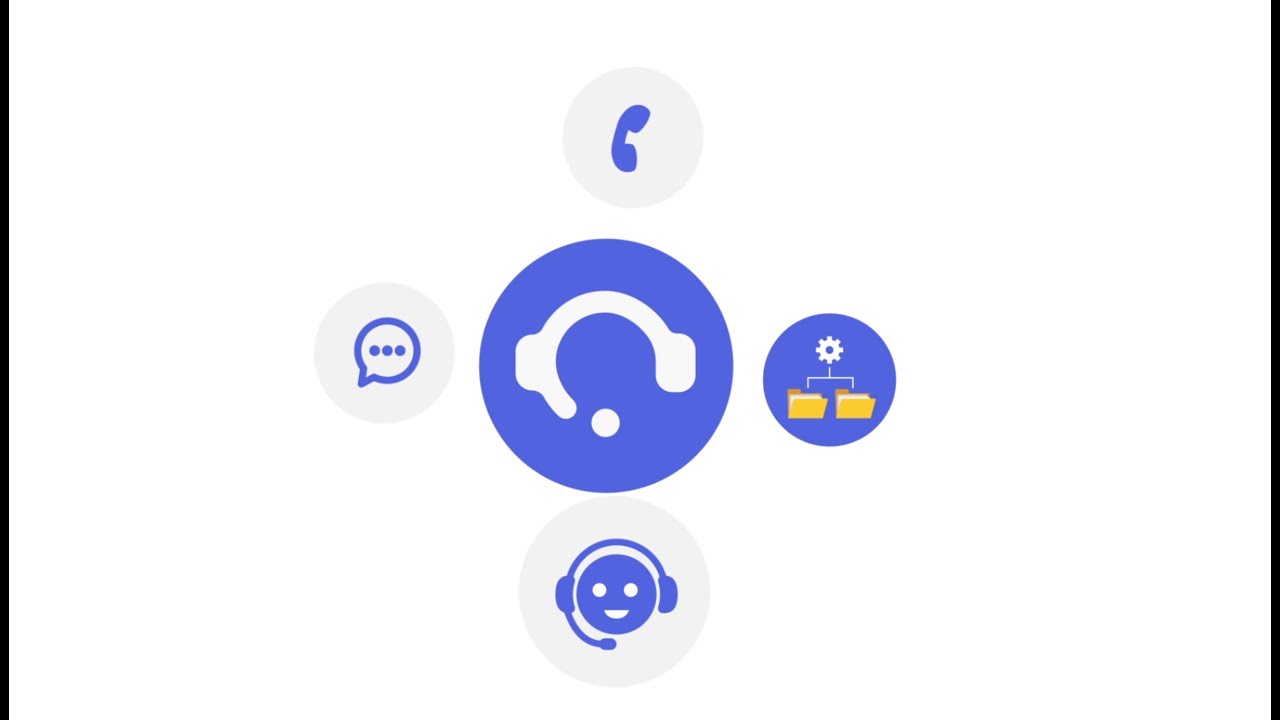 LiveCaller - Your customer communication platform👋