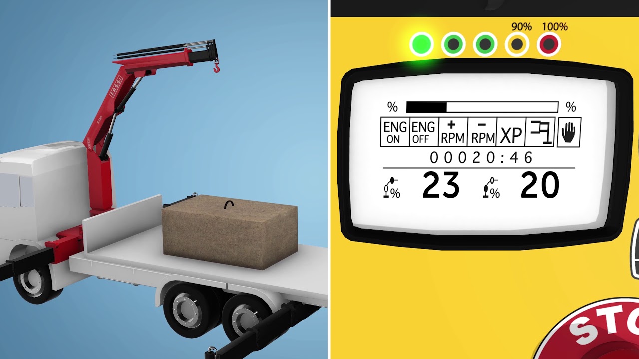 Easy to use: Balancing the loads in each ram to optimise lifting capacity