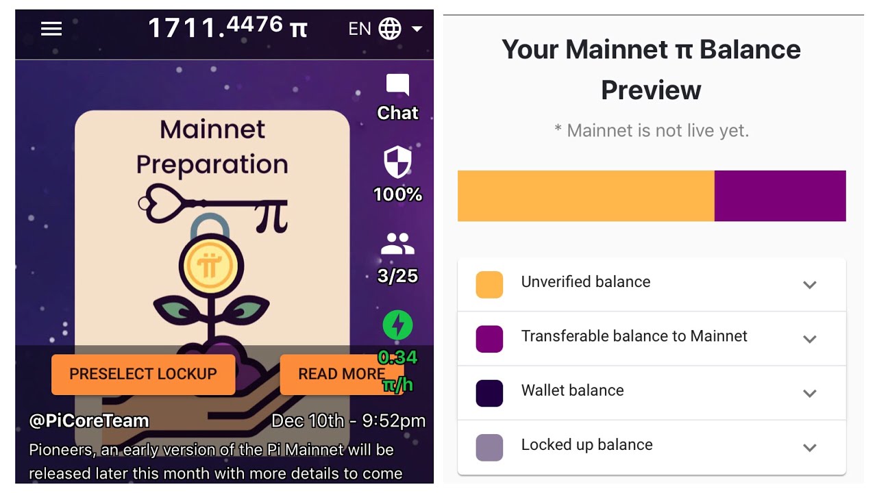 Pi mainnet preparation.Complete KYC before preparation for mainnet ends or lose your pi coins.