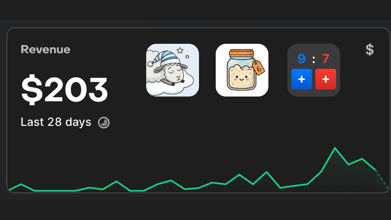 i vibe-coded 10 ios apps in 2 months (money & lessons)