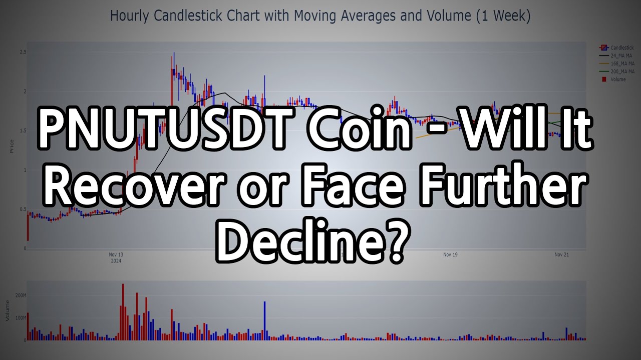PNUTUSDT Coin - Will It Recover or Face Further Decline?