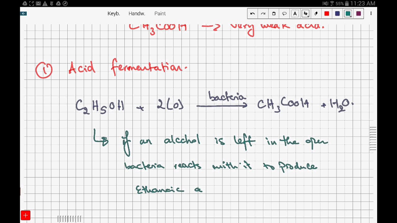iGCSE / GCSE Chemistry: How to make ethanoic acid? (14.16)