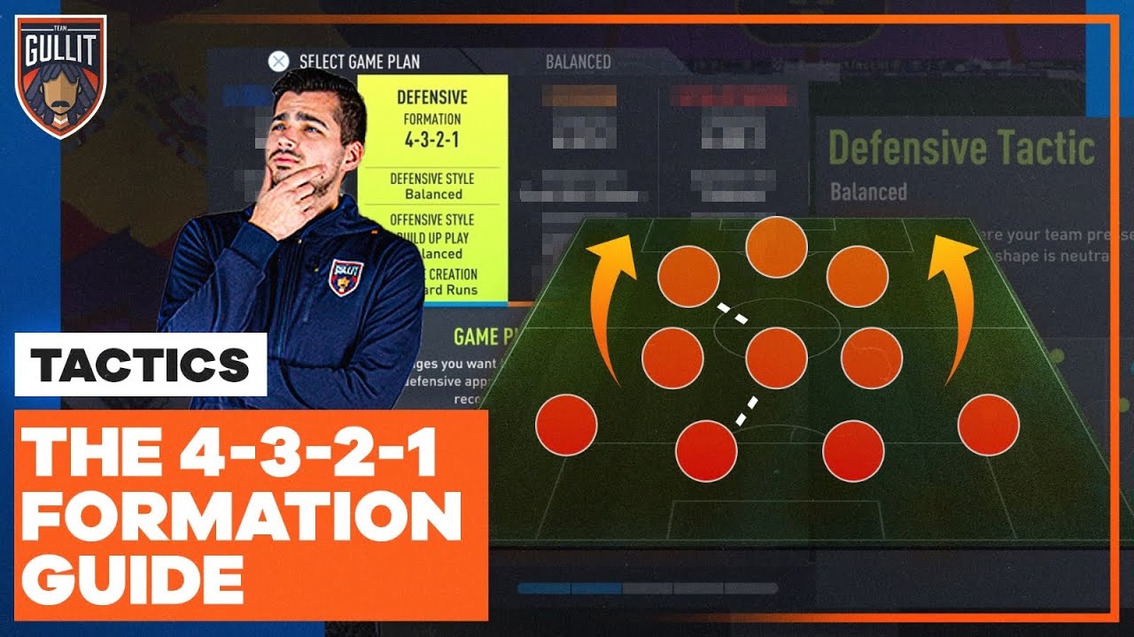 FIFA 22 *NEW PATCH* Renzo Oemrawsingh 4-3-2-1 CUSTOM TACTICS 🚀 | The Best Attacking META Formation