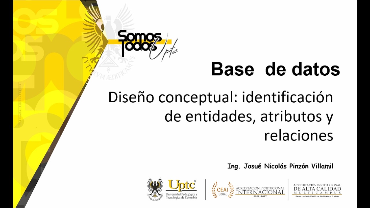 Unidad 2 Diseño conceptual: identificación de entidades, atributos y relaciones  - Semana 6