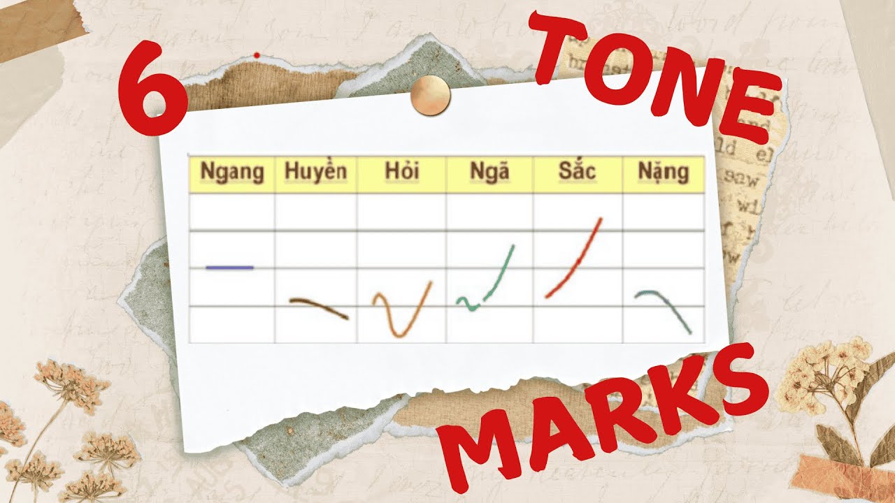 Master Vietnamese Tones: 6 TONE MARKS Every Beginner Needs