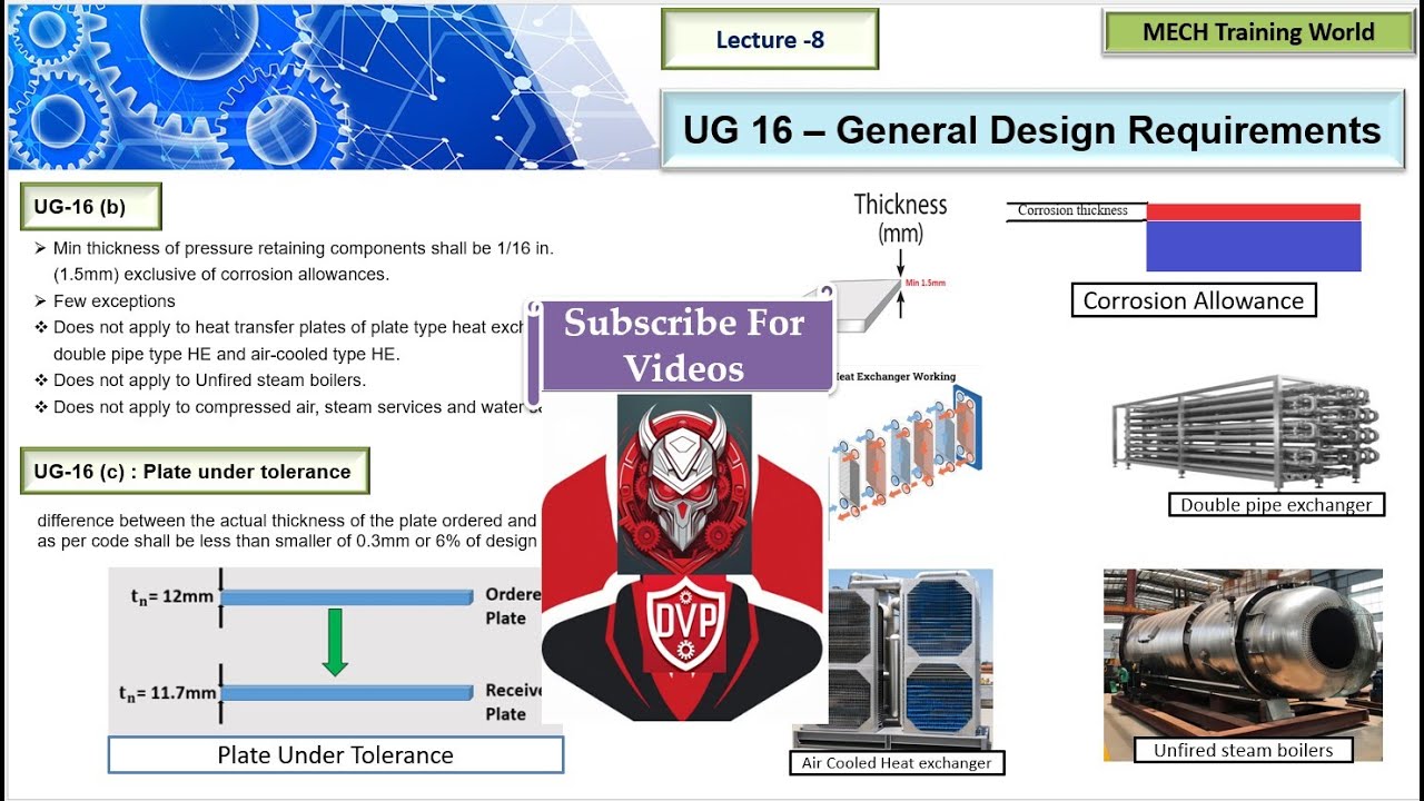 UG-16 min thickness requirements as per ASME BPVC sec VIII DIV-1