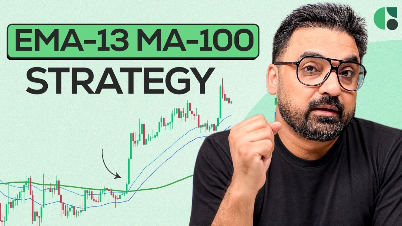 EMA-13 + MA-100 Band Strategy That Almost Always Wins on Crypto