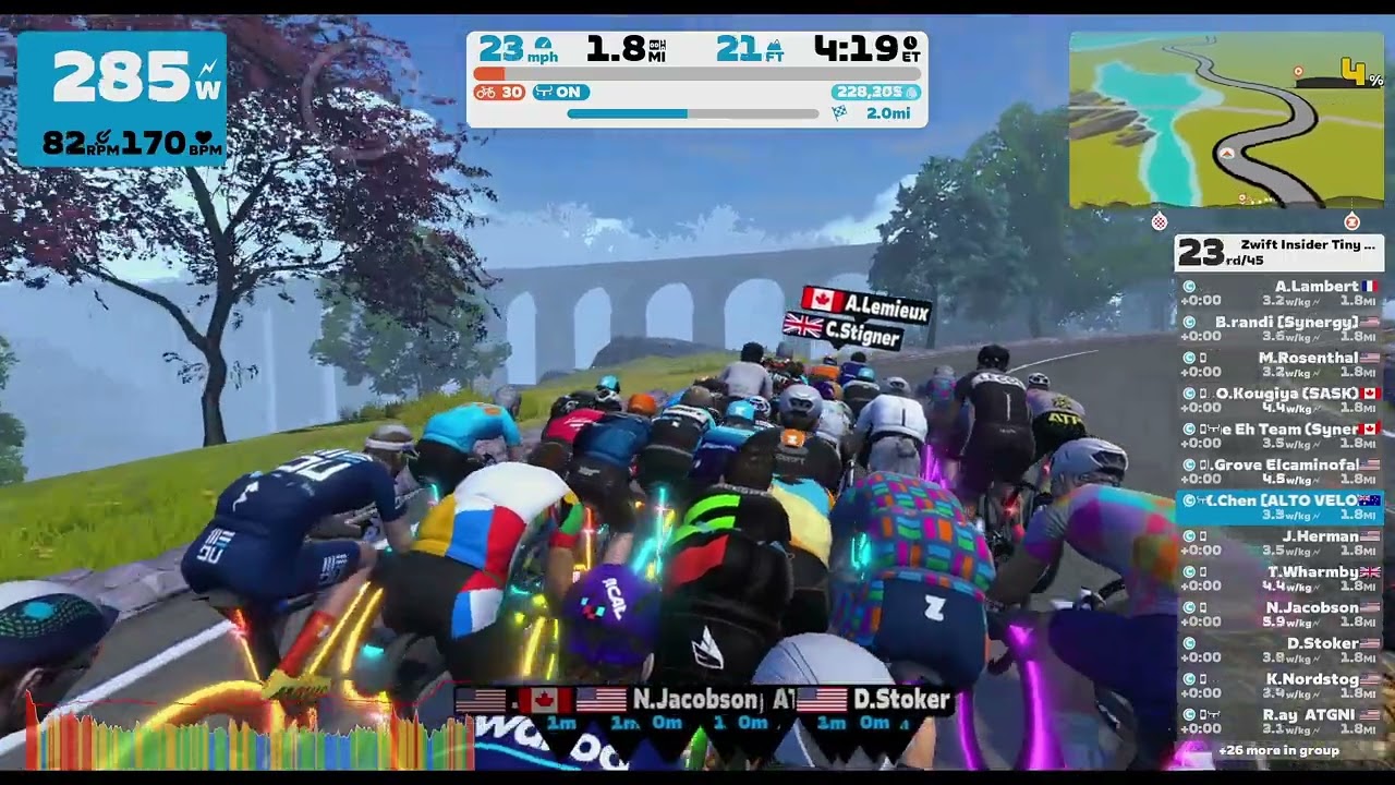 Zwift - Race: Zwift Insider Tiny Race (1 of 4) (C) on Loch Loop in Scotland