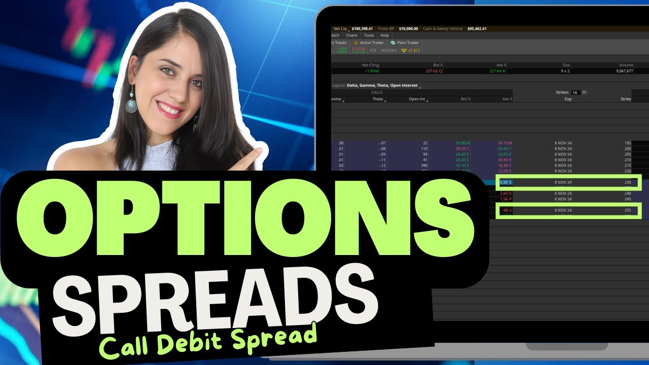 Estrategia de Opciones Call Debit Spread⭐