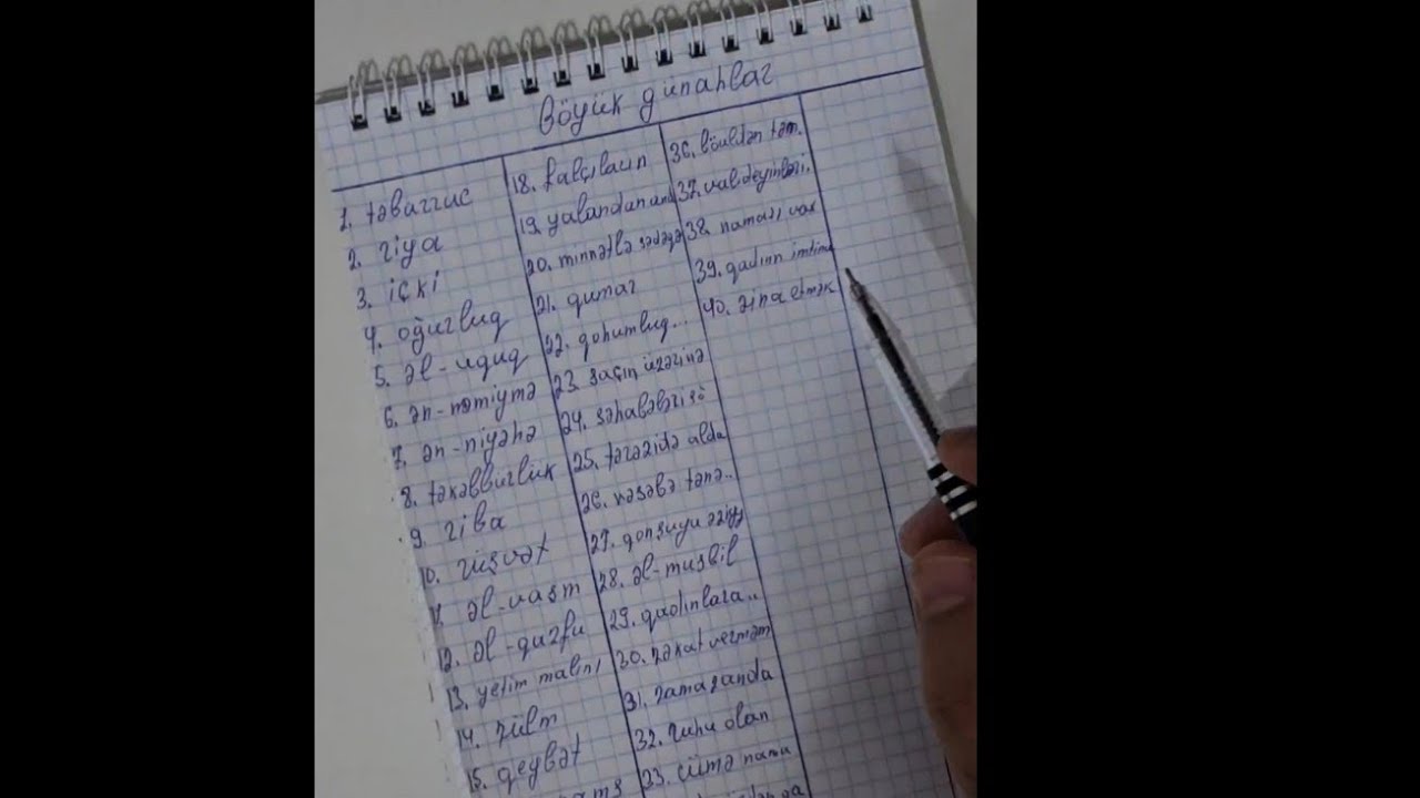 🌿 Quran və Sünnədə gələn bəzi böyük günahlar.. 👉 Rəşad Hümbətov
