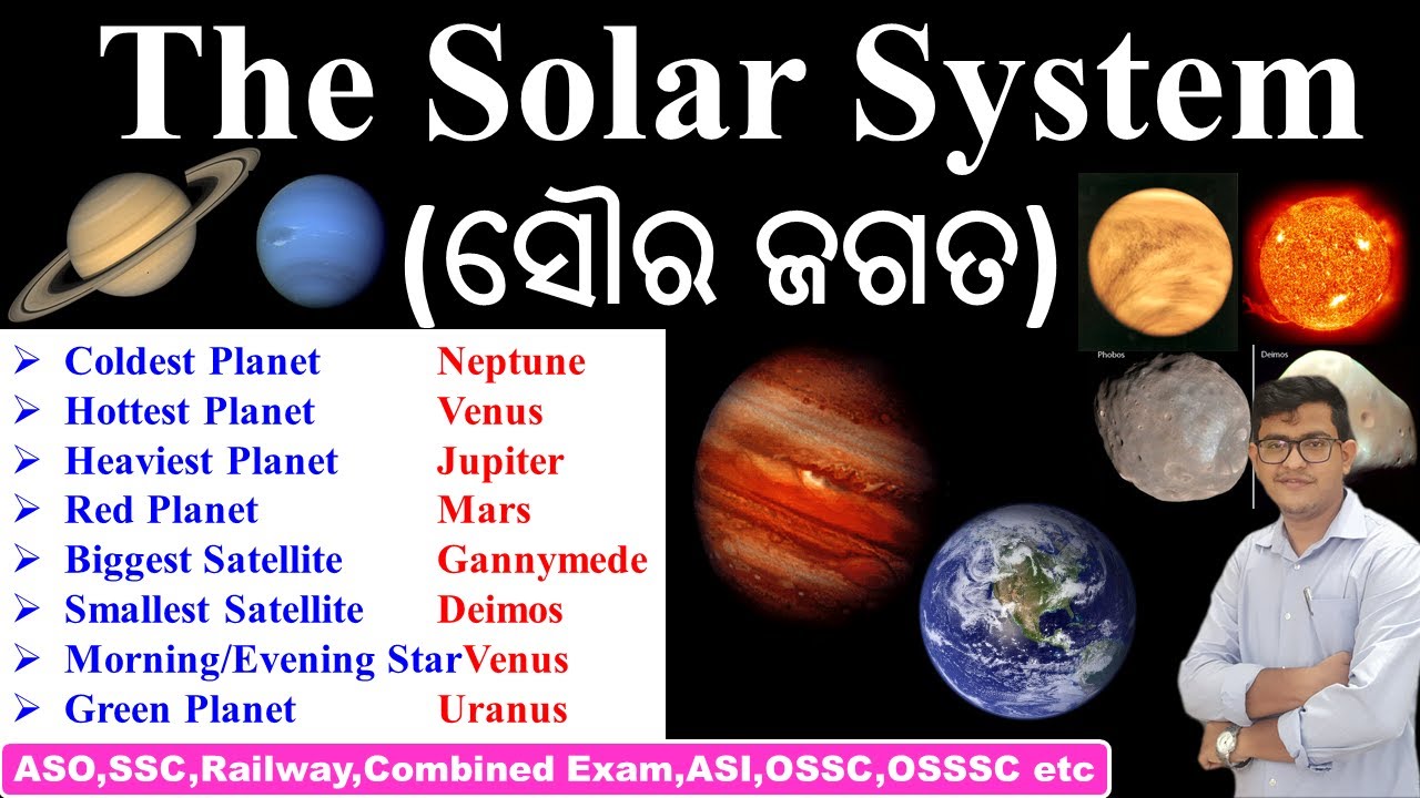 Solar System Geography|ସୌରଜଗତ|Planet, Satellite,Sun|Important For All Competitive Exams|Chinmay Sir|