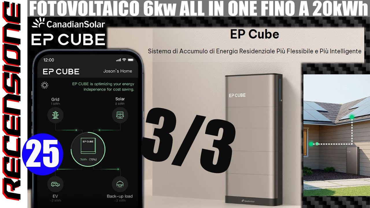 Canadian Solar EP CUBE il vostro sistema di accumulo fotovoltaico ALL IN ONE - Applicazione e Backup