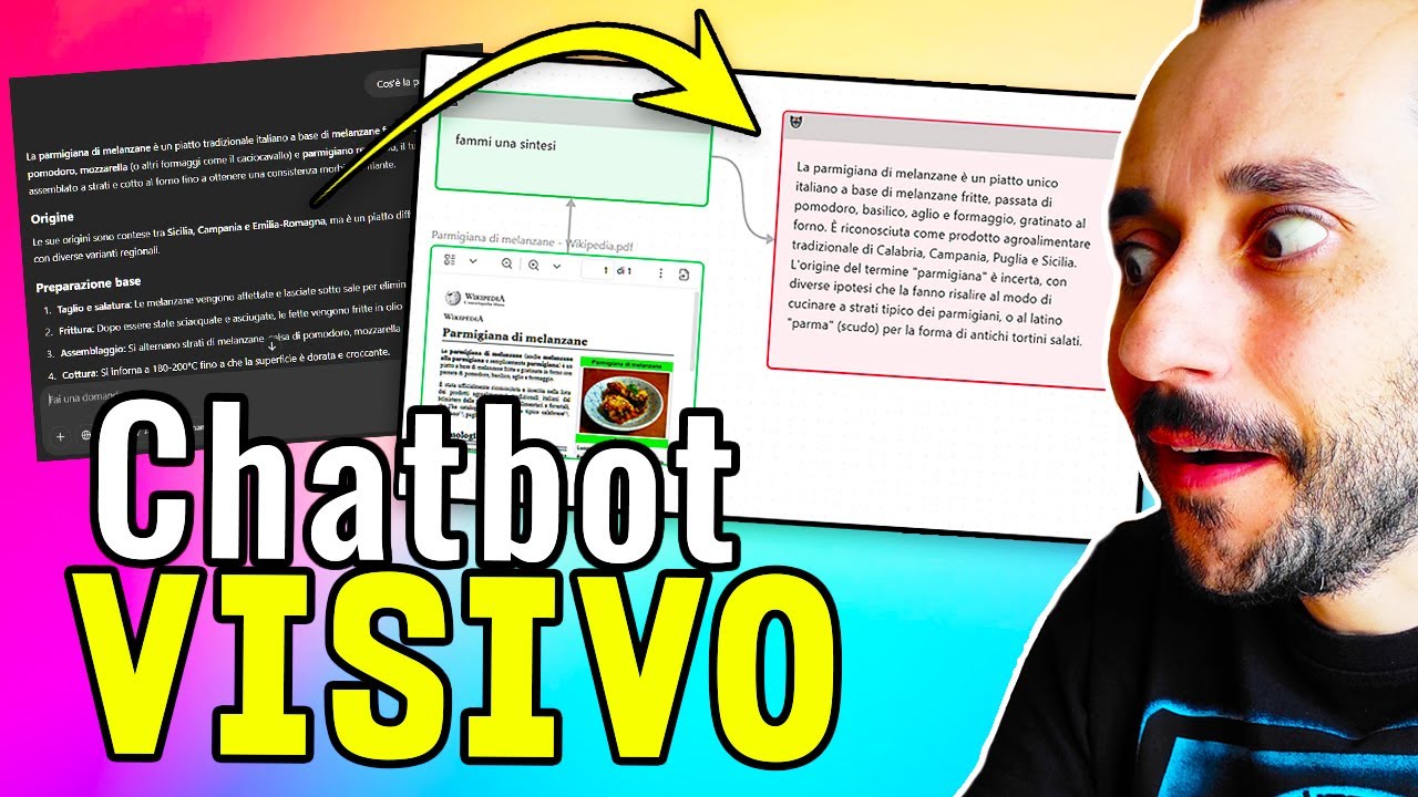 Caret + Canvas di Obsidian: Il Chatbot AI Diventa Visivo e Interattivo! (Tutorial Completo)