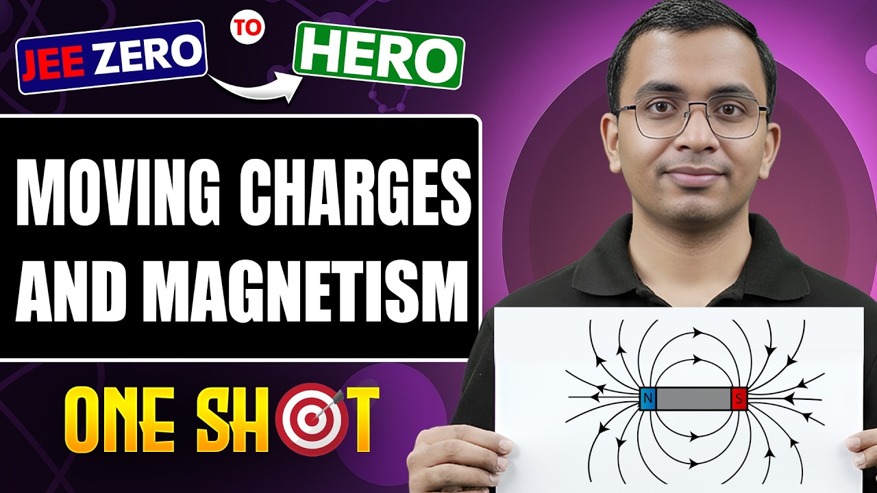 MOVING CHARGES AND MAGNETISM Class 12 | Complete JEE Physics One Shot in Pure English