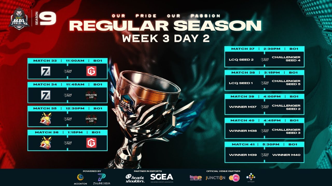 MPL SG Season 9 Regular Season Week 3 Day 2