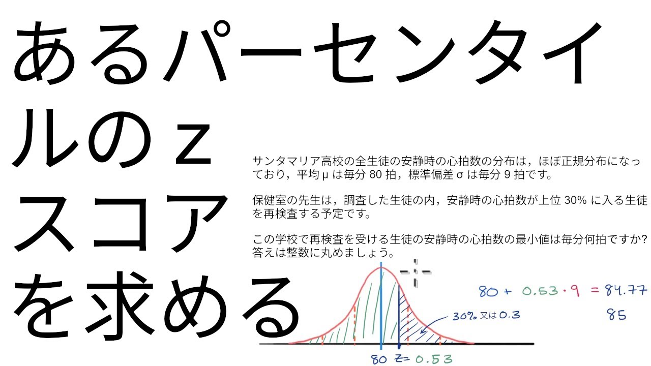 あるパーセンタイルの z スコアを求める