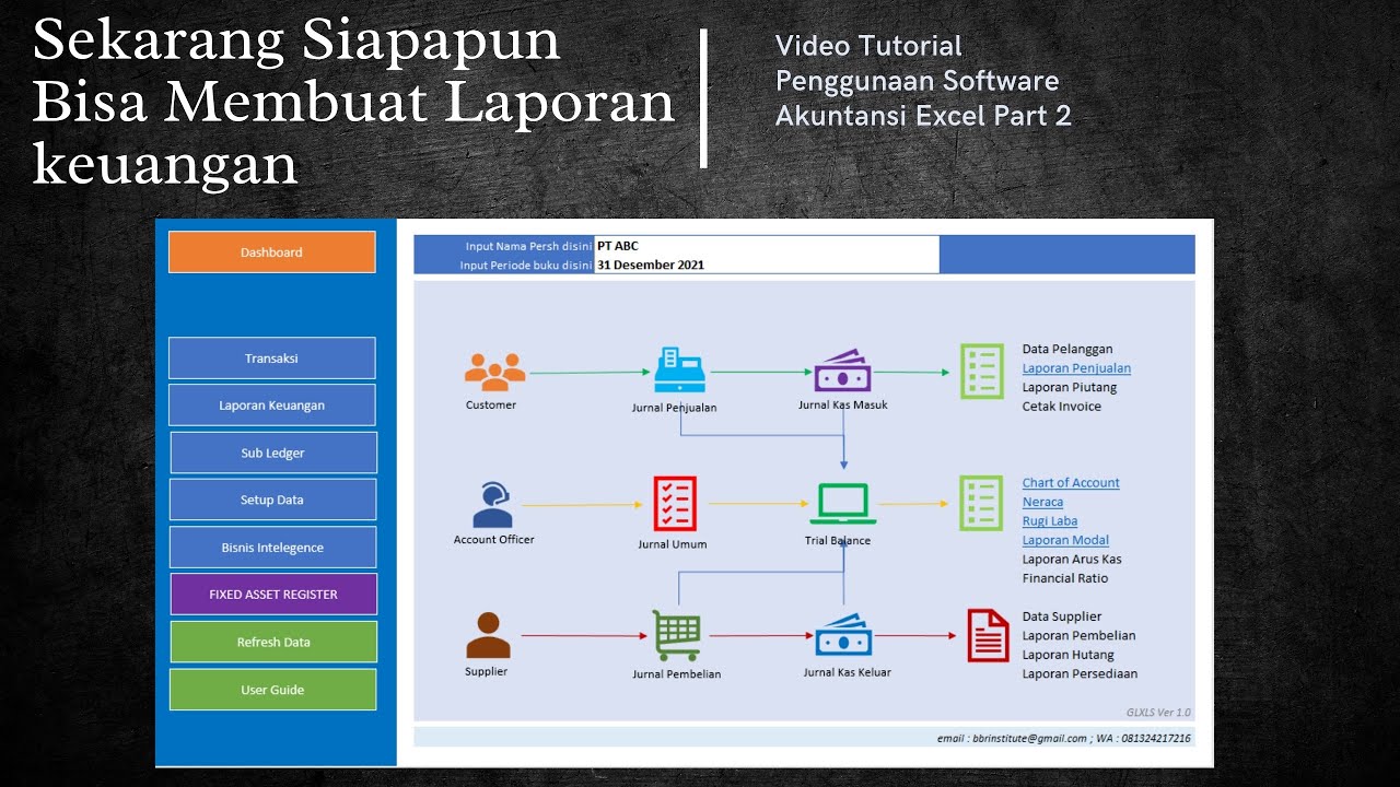 02 Tutorial Membuat laporan Keuangan Dengan Software Akuntansi Berbasis Excel