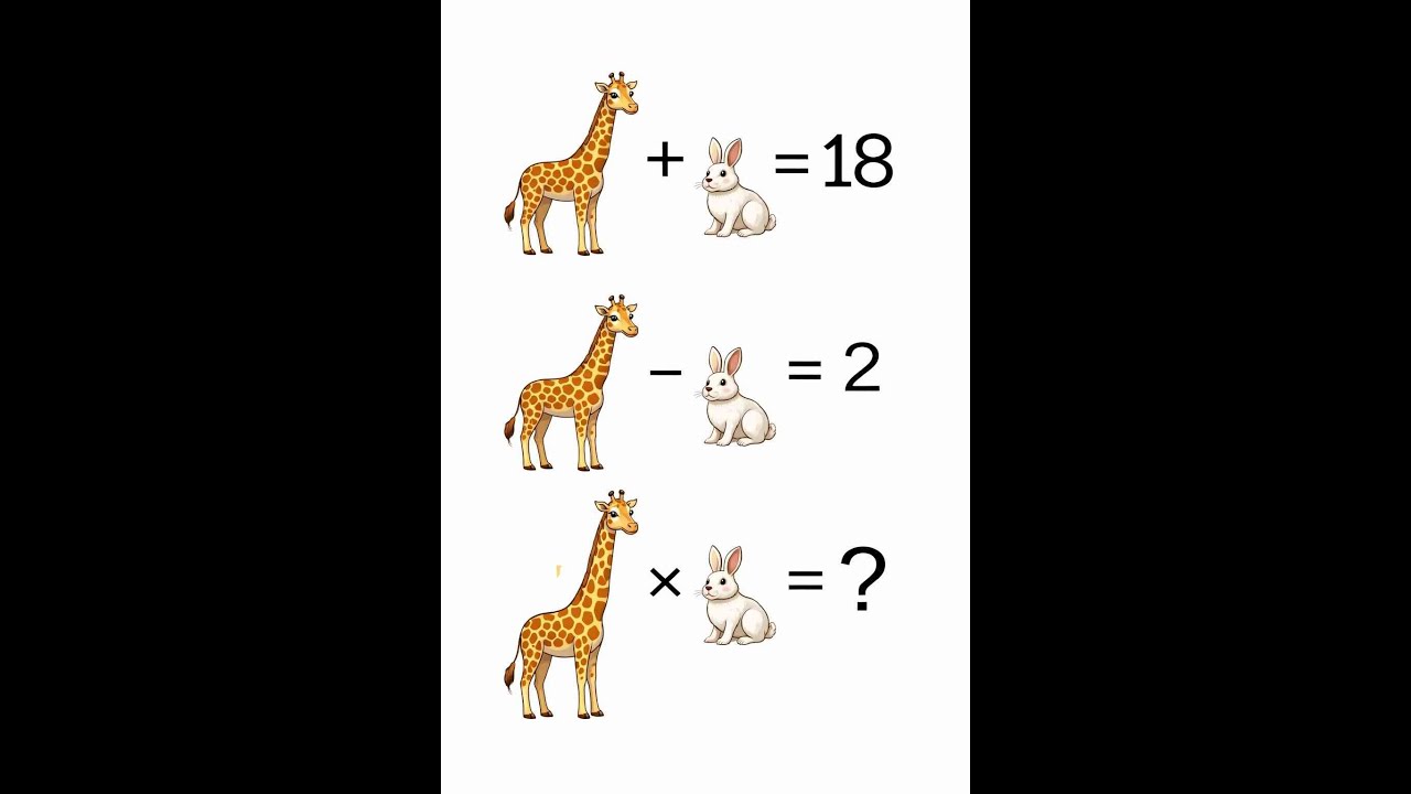 Test you brain iq 99% fails