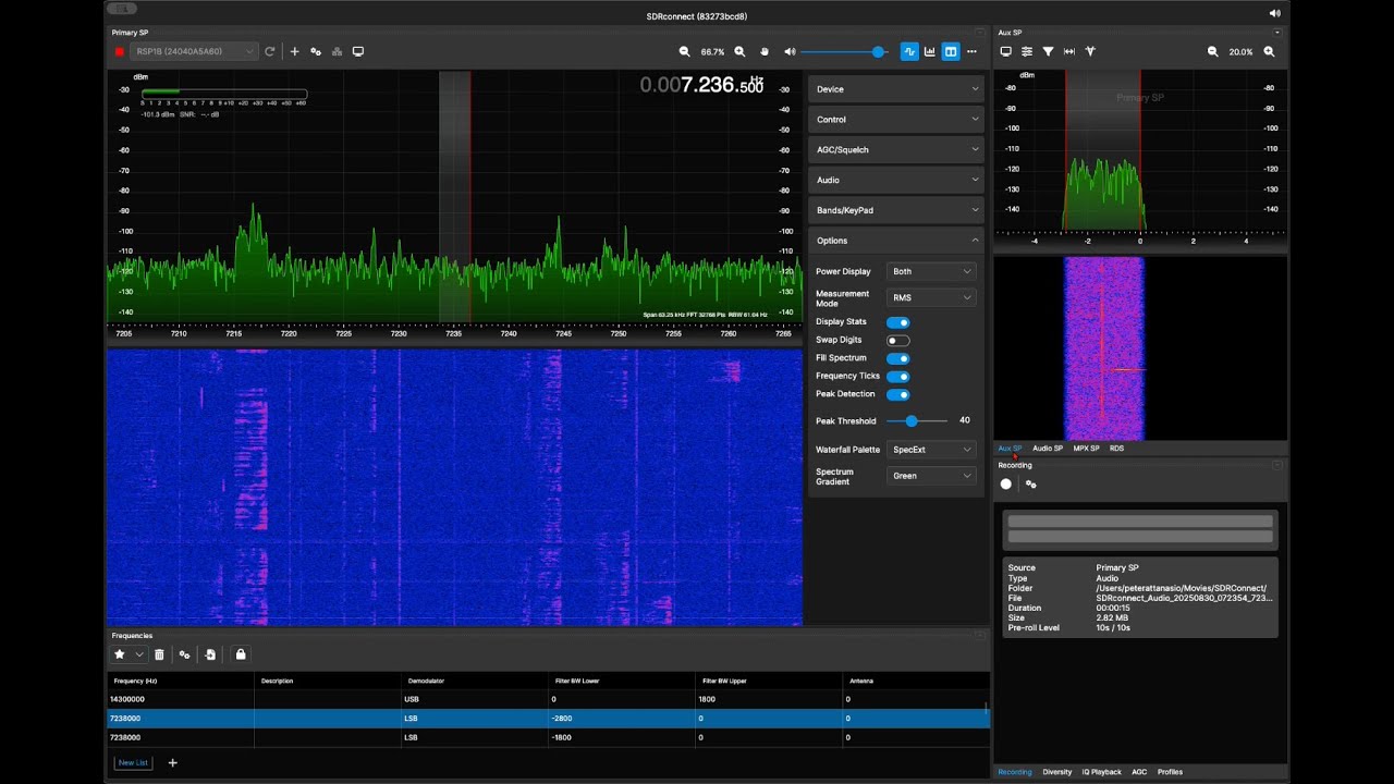 SDRplay RSP1B Overview