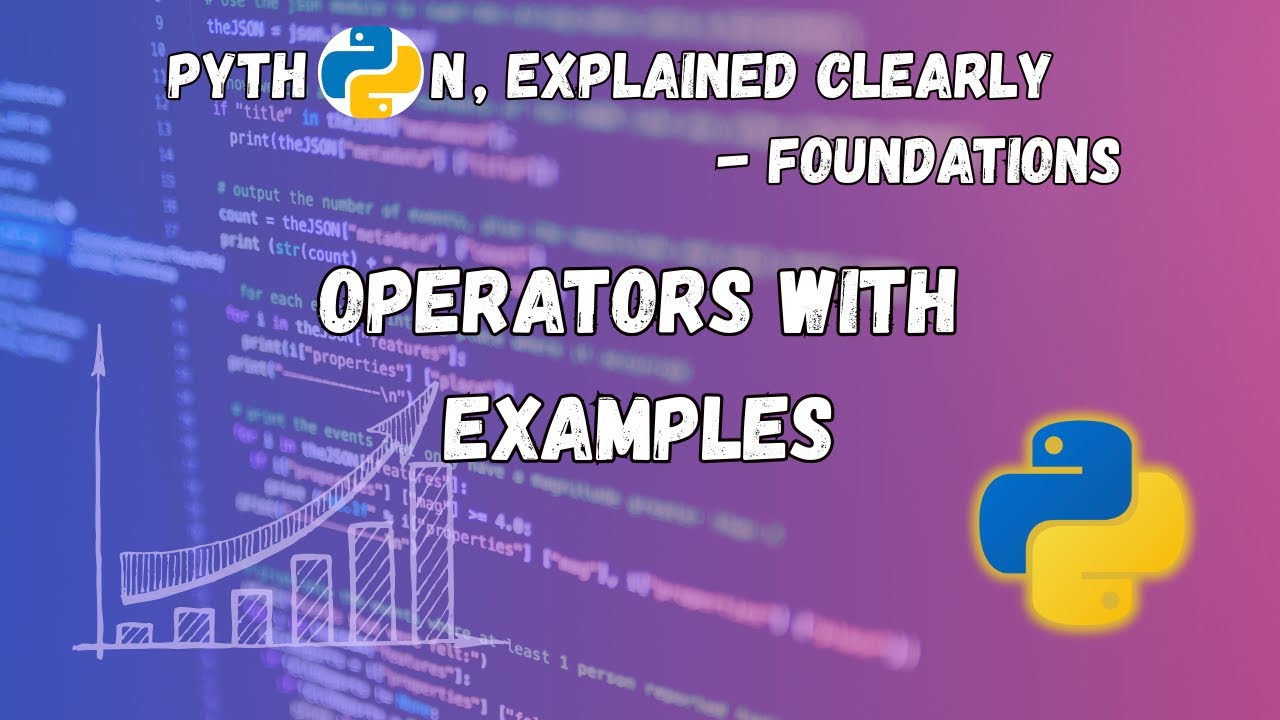 Operators in Python (with Examples)