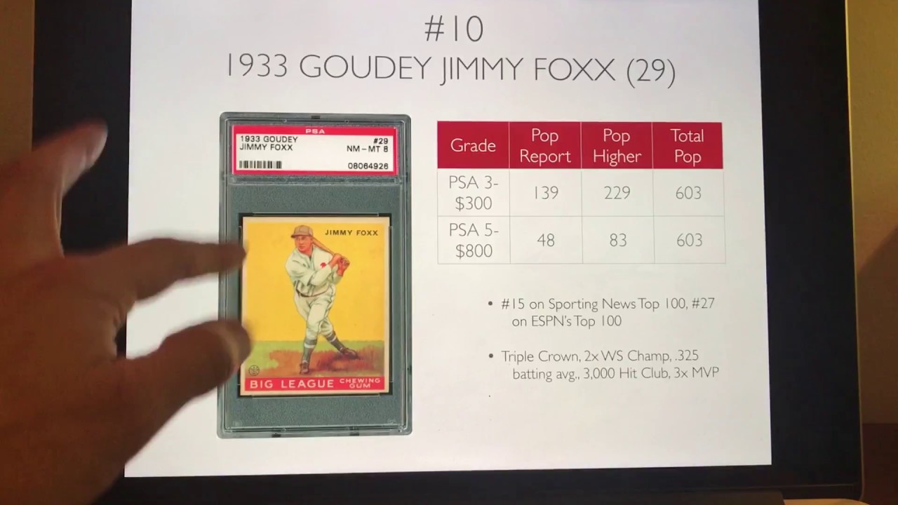 Top 20 Most Undervalued Baseball Cards (Part 2)...the good stuff.