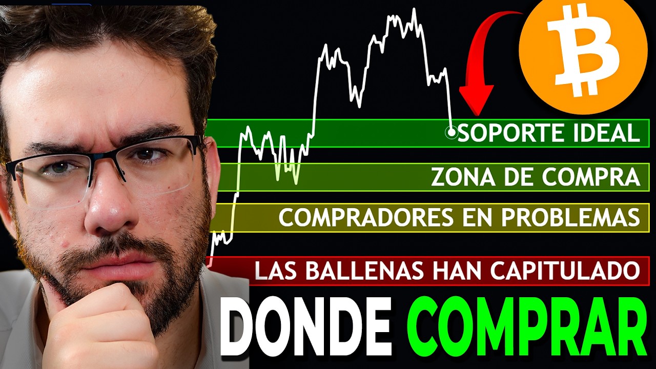 Las 4 Próximas Zonas Mas IMPORTANTES De Bitcoin Y El Porque