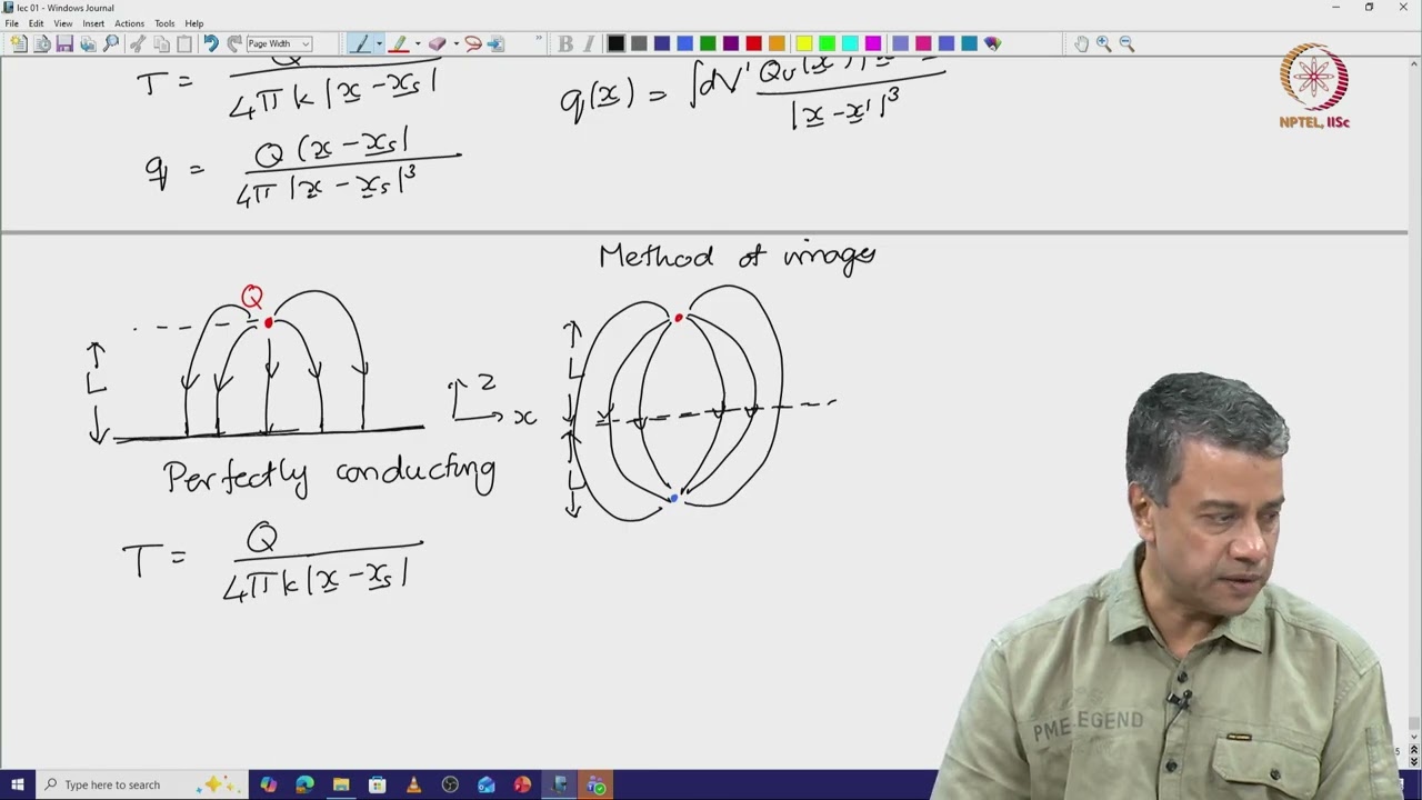 Lec 45 Multipole expansion: Method of images.