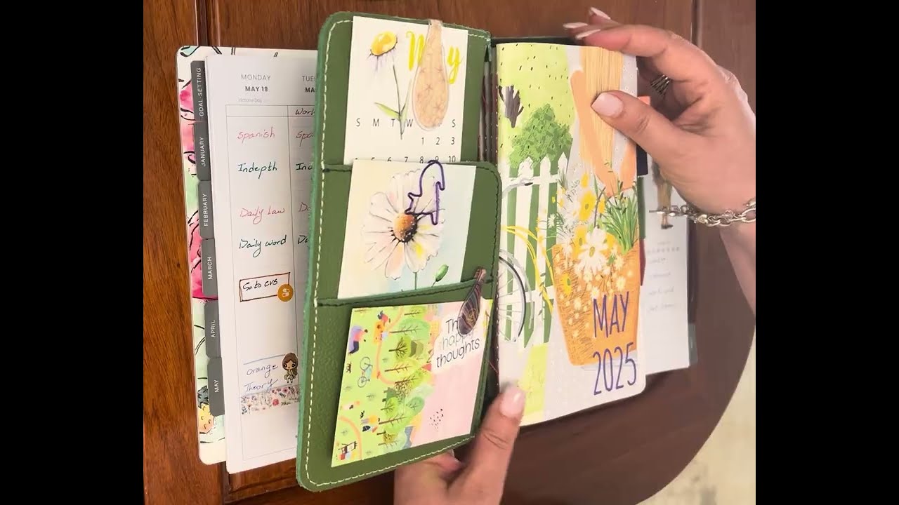 🌷 May Setup in My Planner Perfect + Goal Setting with MakseLife