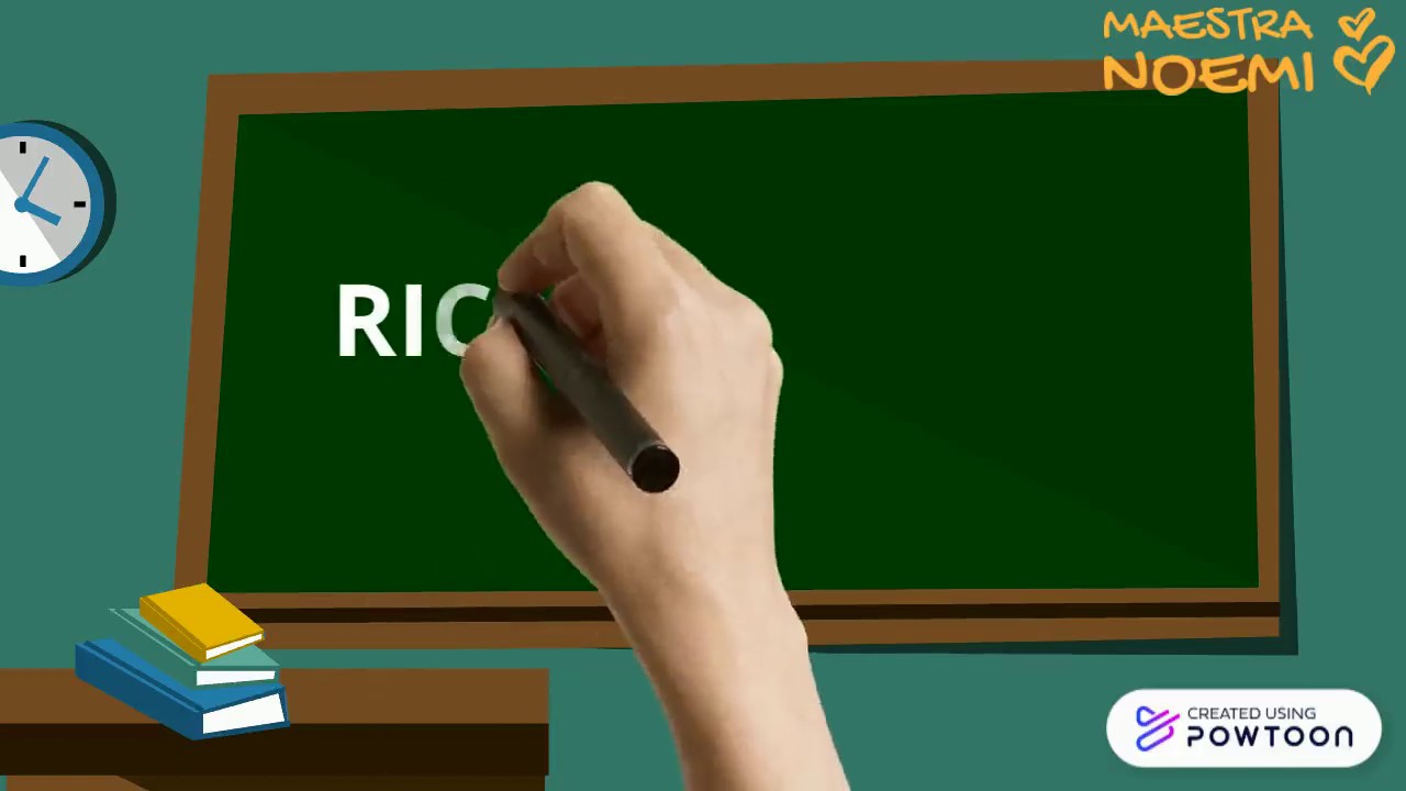 RICAPITOLIAMO