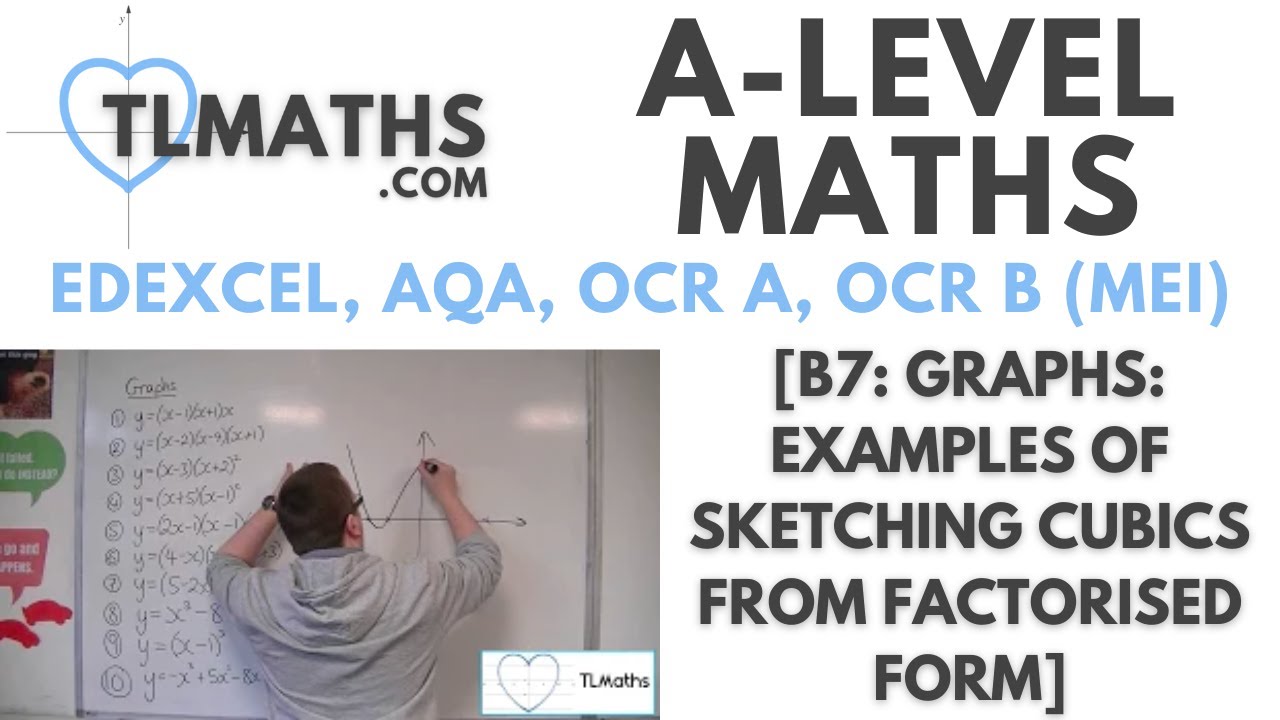 A-Level Maths: B7-03 [Graphs: Examples of Sketching Cubics from Factorised Form]