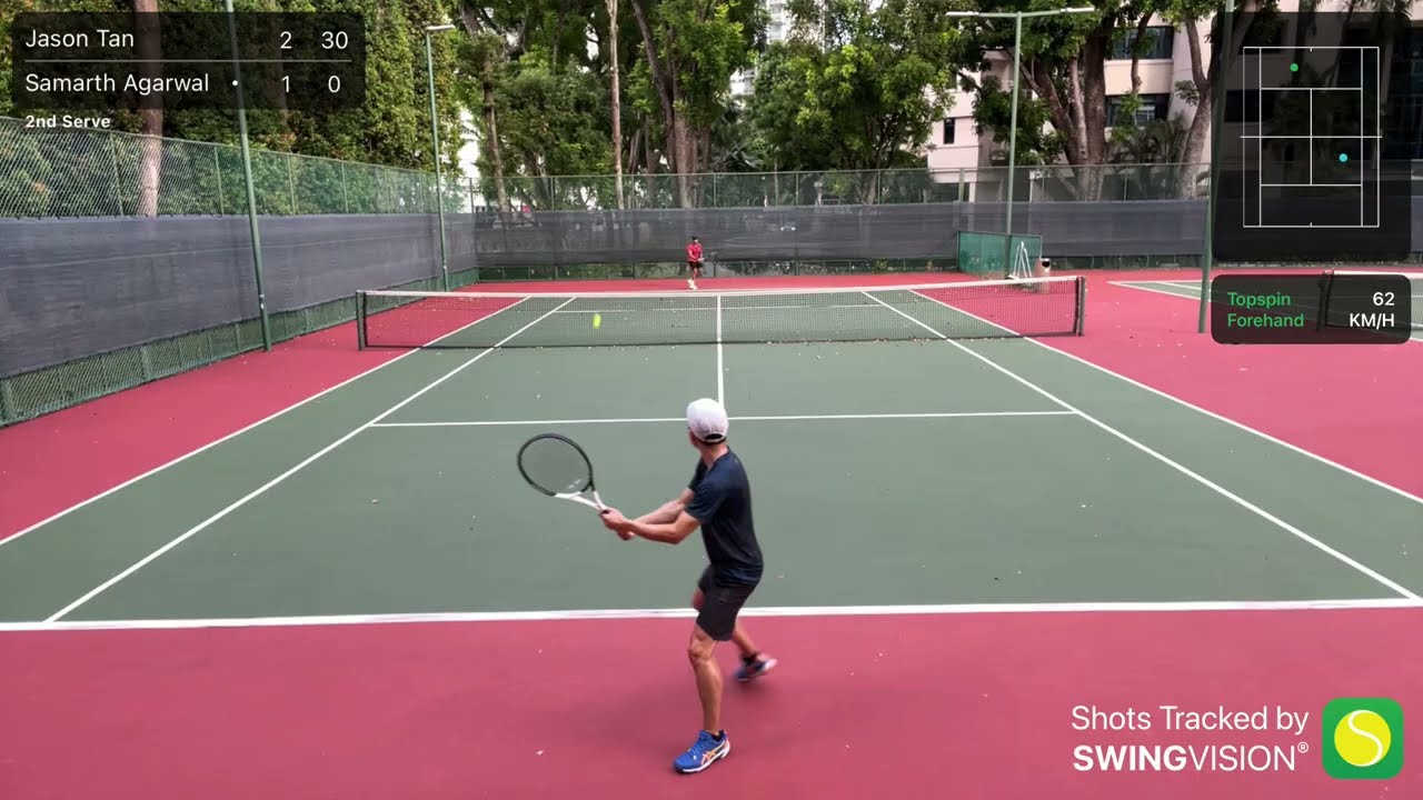 Only I can serve confidently & hit timid groundstrokes