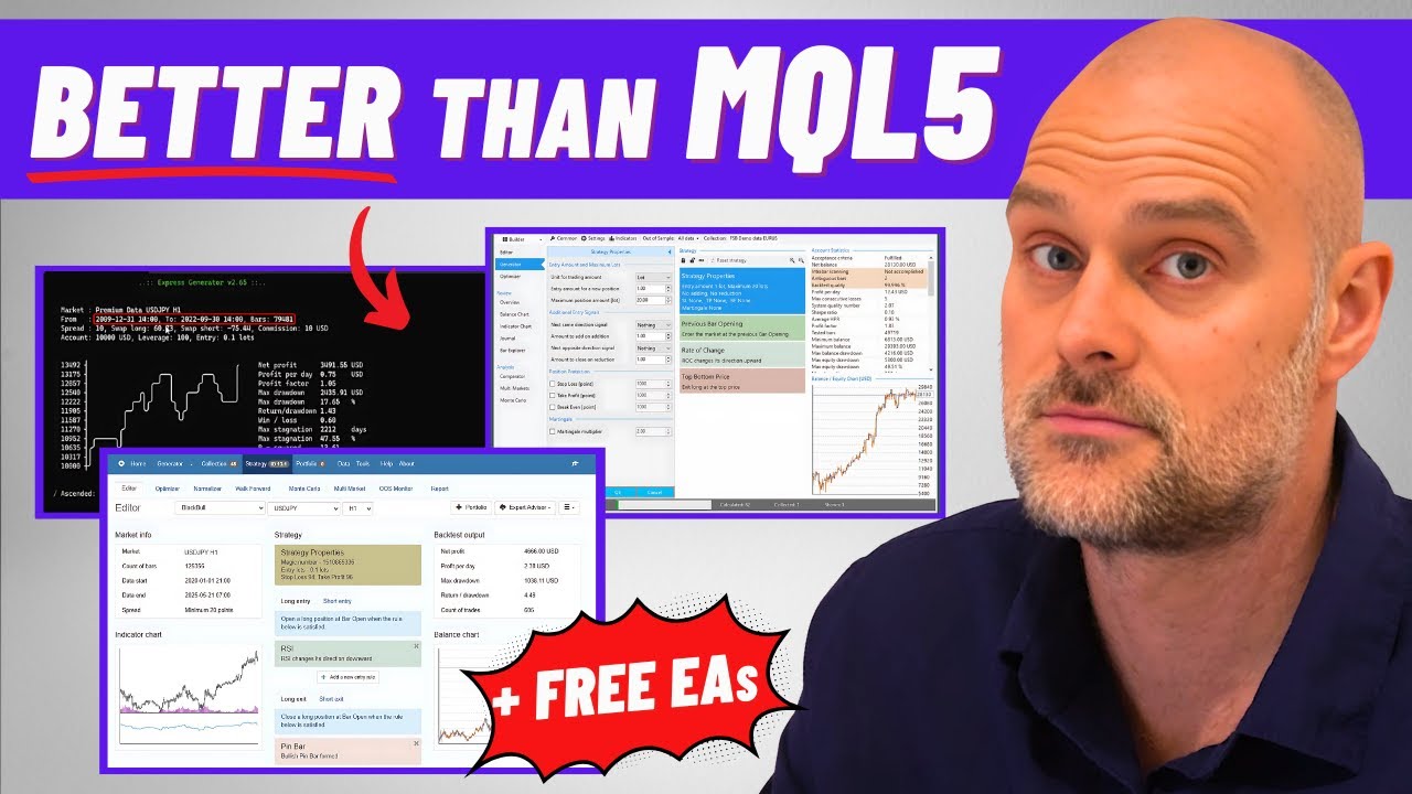 #1 Absolute best Forex Trading Strategy Generator (Free Expert Advisors included)