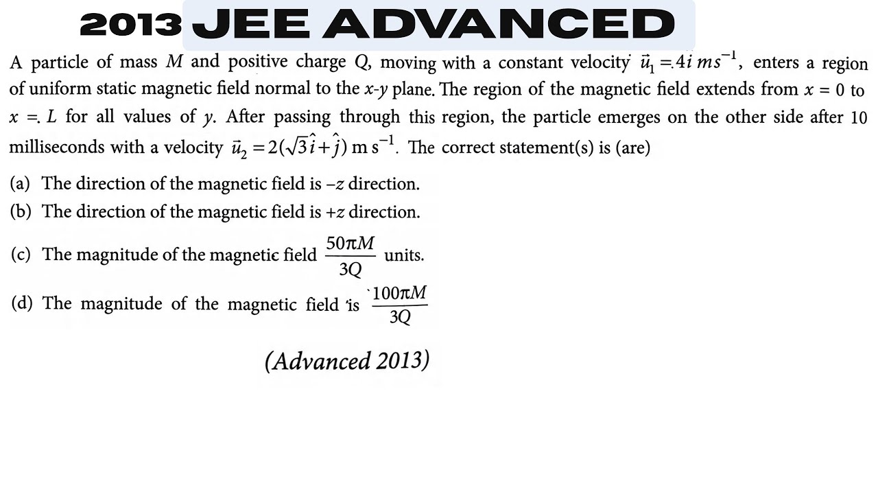 Jee Advanced 2013 | A particle of mass M and positive charge Q, moving with a constant velocity i =4