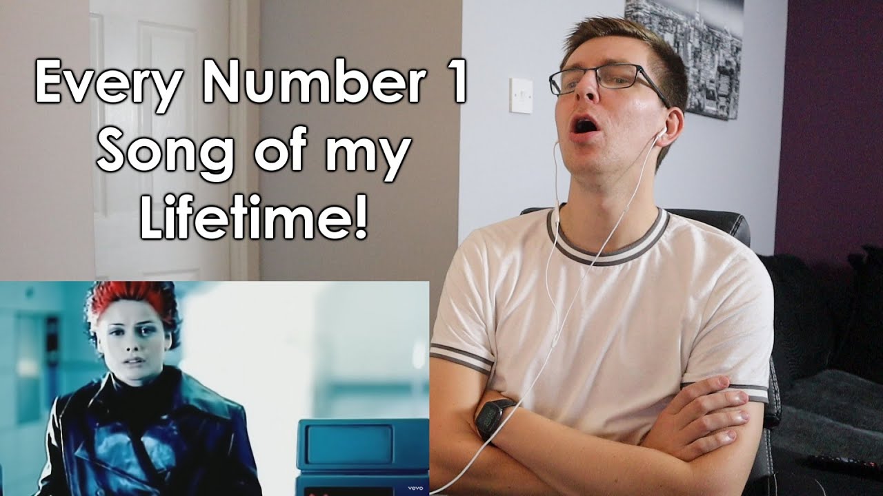 Aqua - Turn Back Time FIRST LISTEN & REACTION! Every Number 1 Song of my Lifetime!