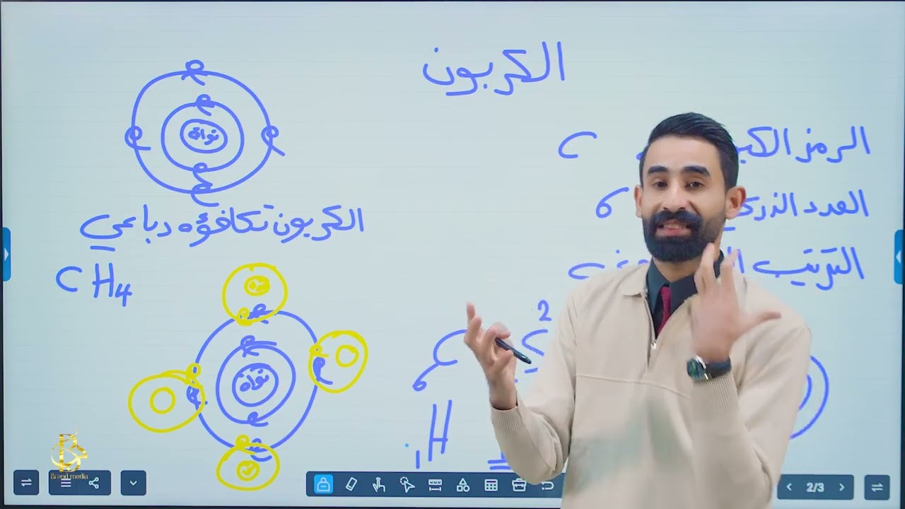 الكيمياء _ للصف الثالث متوسط _ الفصل السادس _المحاضرة 2 (الكيمياء العضوية)