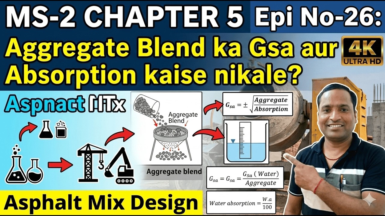MS-2 Chapter 5 Epi No-26 &ldquo;Aggregate Blend ka Gsa aur Absorption kaise nikale? | Asphalt Mix Design&rdquo;