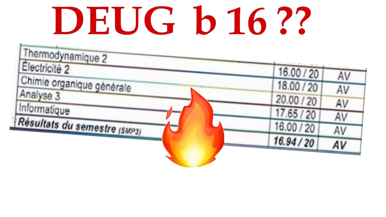 DEUG et DEUST  avec mention : نصائح و توجيهات