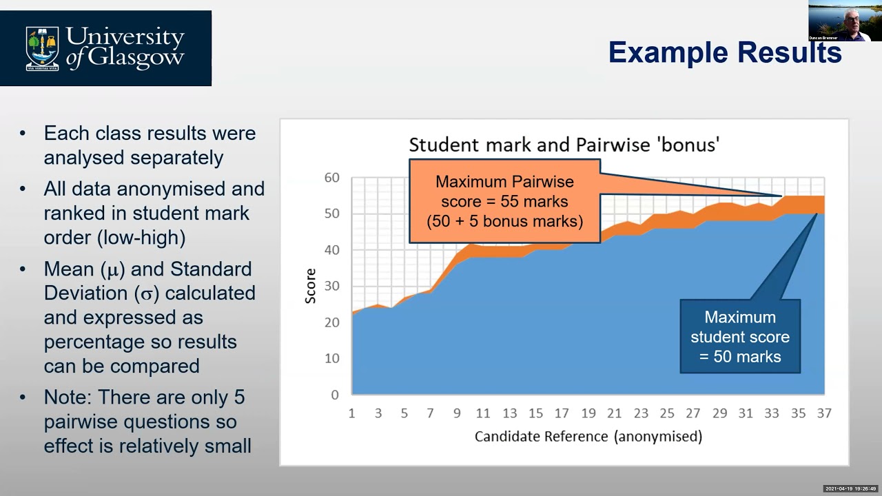 Duncan Bremner (University of Glasgow) – Using MCQ quizzes to monitor Student progress in TNE