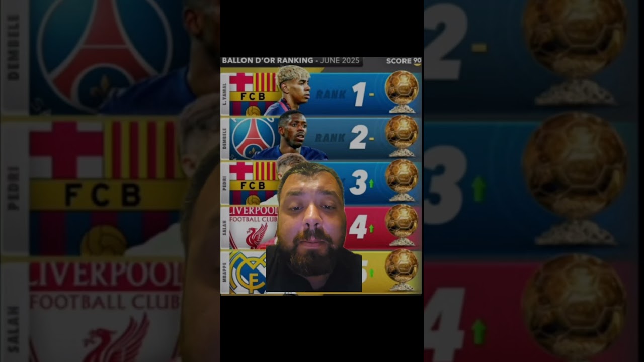 B&ouml;r Pedri G&aring; F&ouml;re Vitinha I Balon Dor Listan?