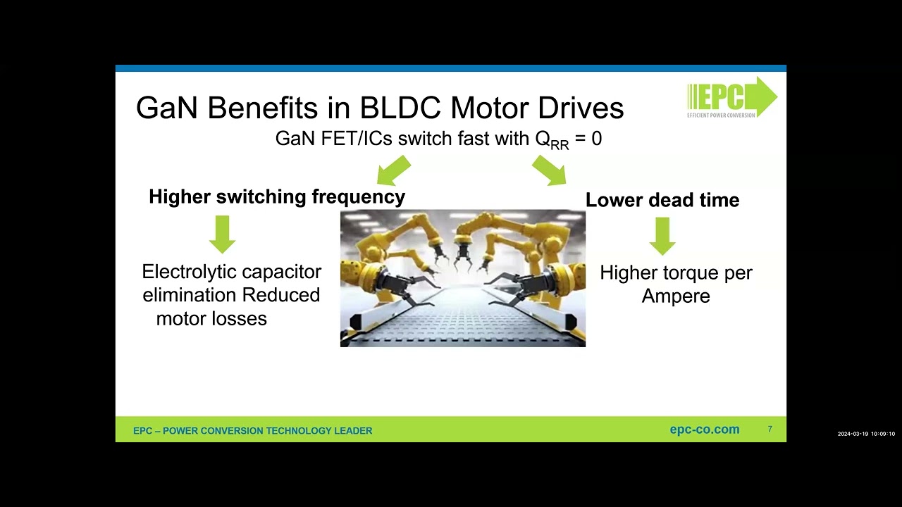 Practical Application of GaN for Motor Drivers