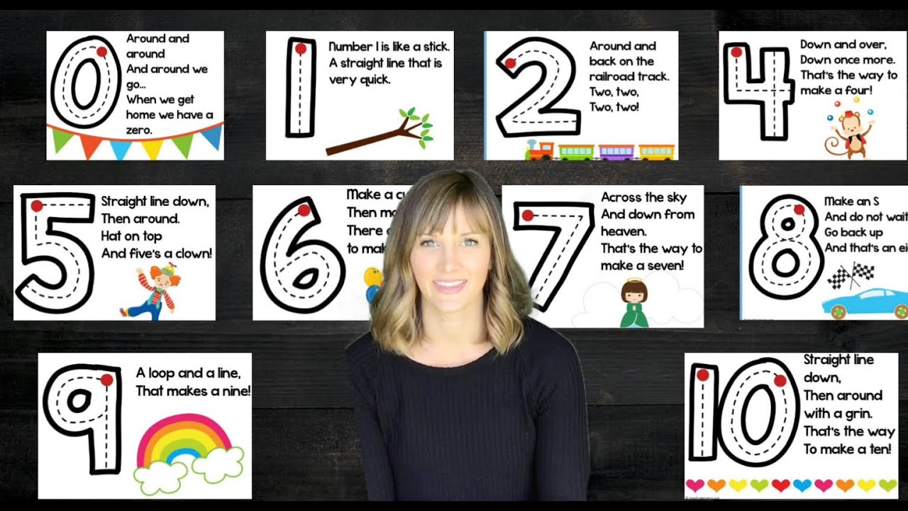 Number Formation Song