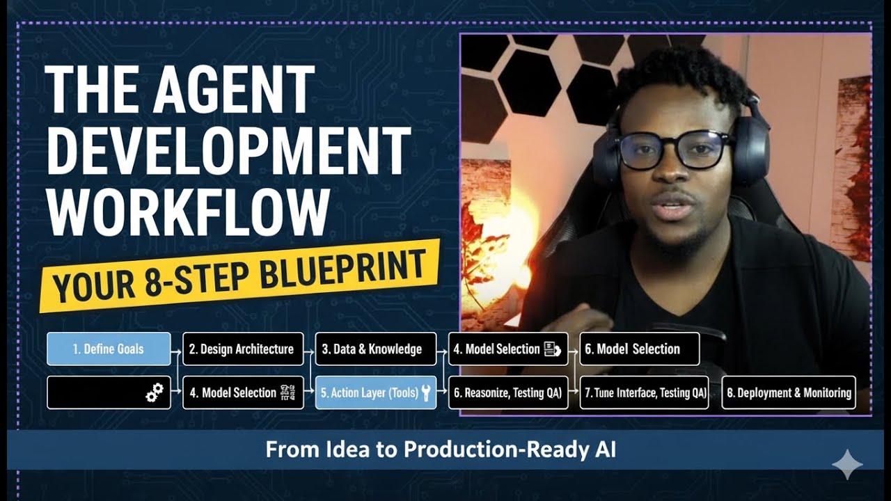 The AI Agent Development Workflow (Build Smarter Agents )