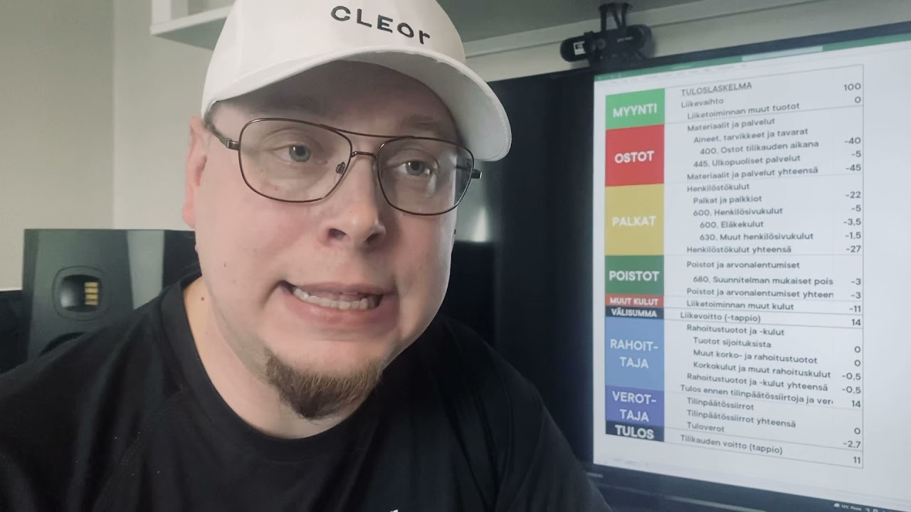 Tajua tuloslaskelma